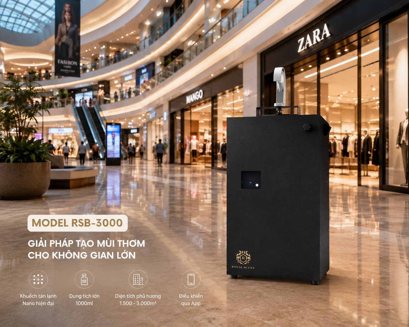 Máy khuếch tán mùi hương RSB-3000 - Ảnh 2