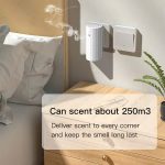 máy khuếch tán tinh dẫu hãng Royal Scent Việt Nam